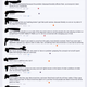 Illustration for article titled Dont Argue with Idiots on FB: A Lesson In 19 Screenshots